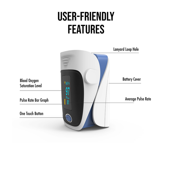 Fingertip Pulse Oximeter | Nouvique Australia - 